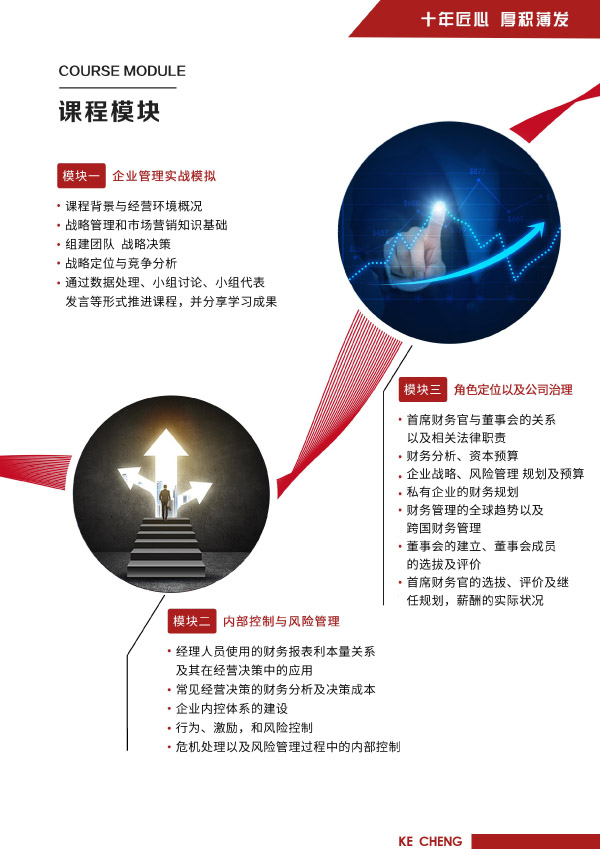 首席财务官高端研修班(图4) 首席财务官高端研修班(图4)