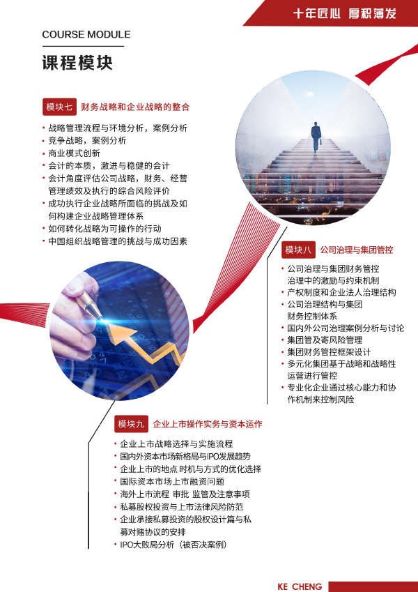 首席财务官高端研修班(图6) 首席财务官高端研修班(图6)