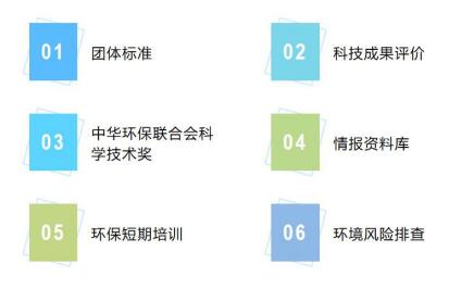 中华环保联合会生态环境领军班(图13) 中华环保联合会生态环境领军班(图13)