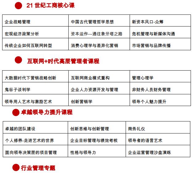 医药器械行业工商管理高级研修班(图1) 医药器械行业工商管理高级研修班(图1)