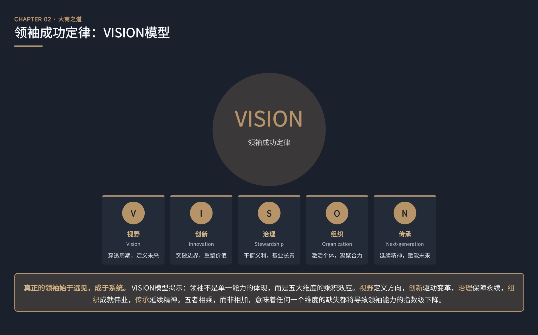 新商业领袖后EMBA董事长高端项目_11.jpg