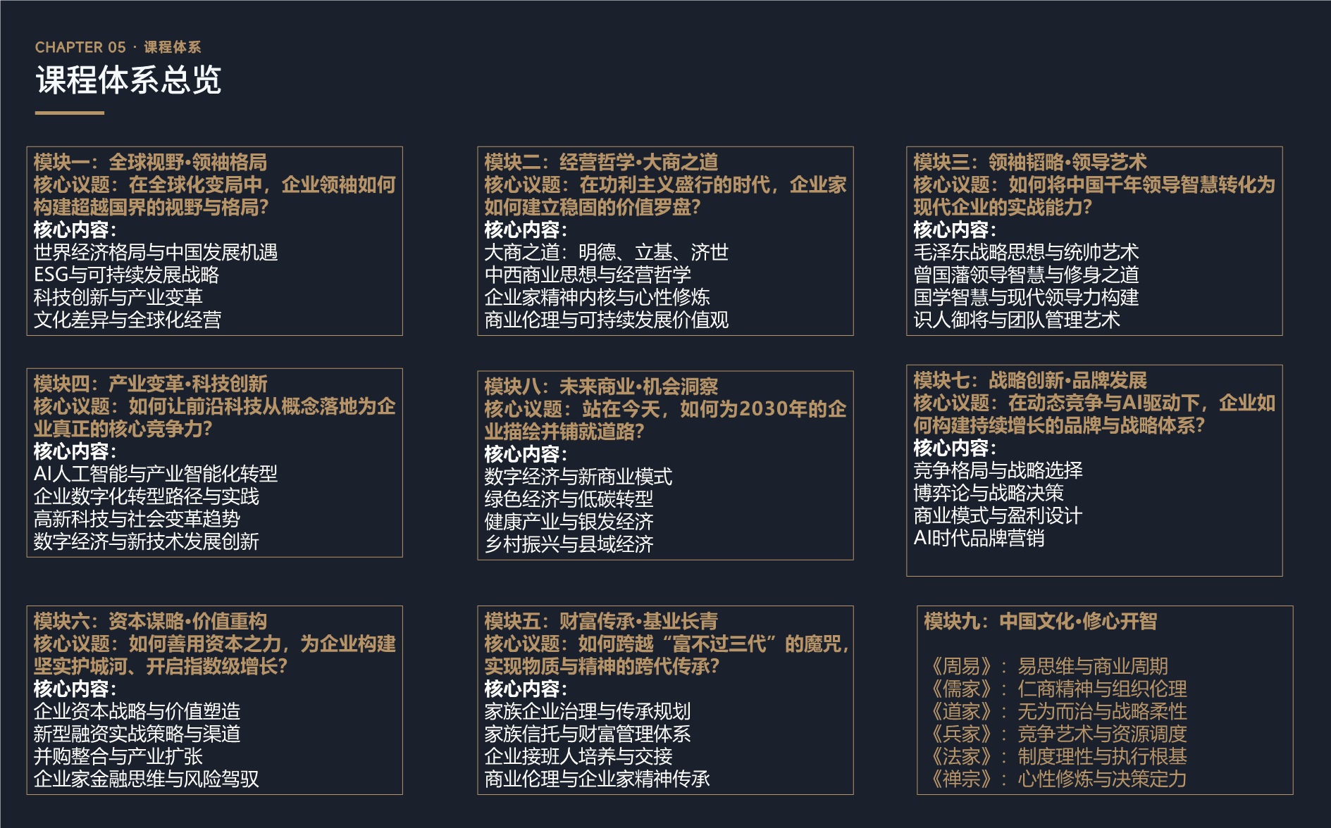 新商业领袖后EMBA董事长高端项目_13.jpg