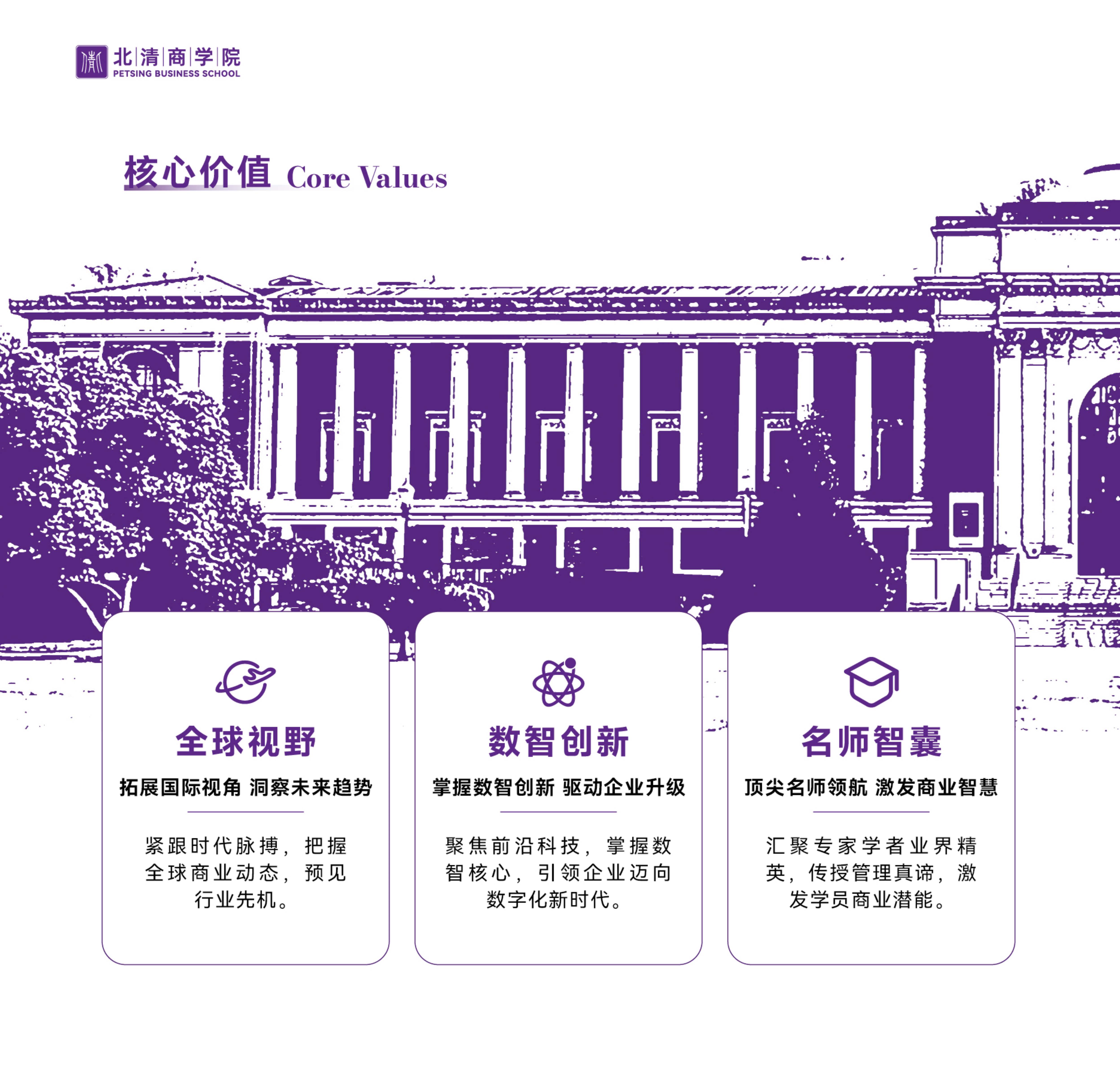 北清EMBA竖版简章_5.jpg